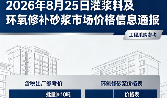 融安2026年8月25日灌浆料及环氧修补砂浆市场价格信息通报
